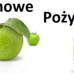 Szybka pożyczka od ręki